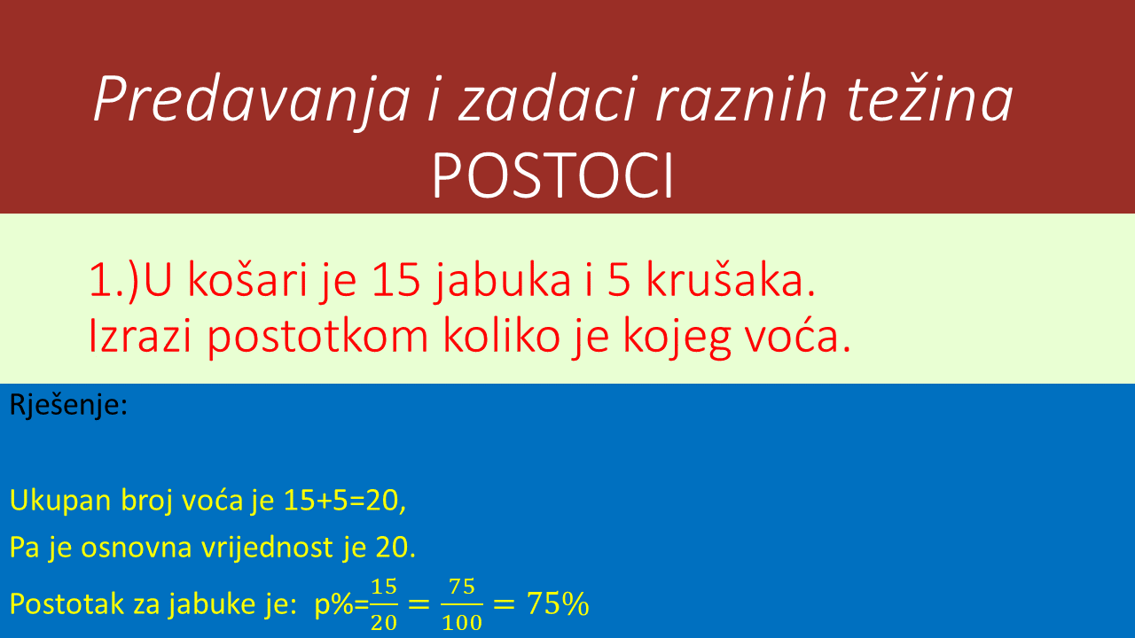 Trenutak molim