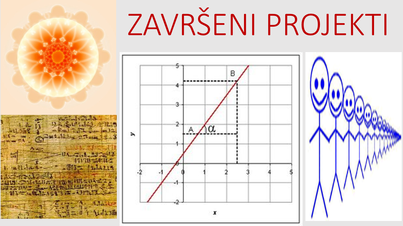 Trenutak molim