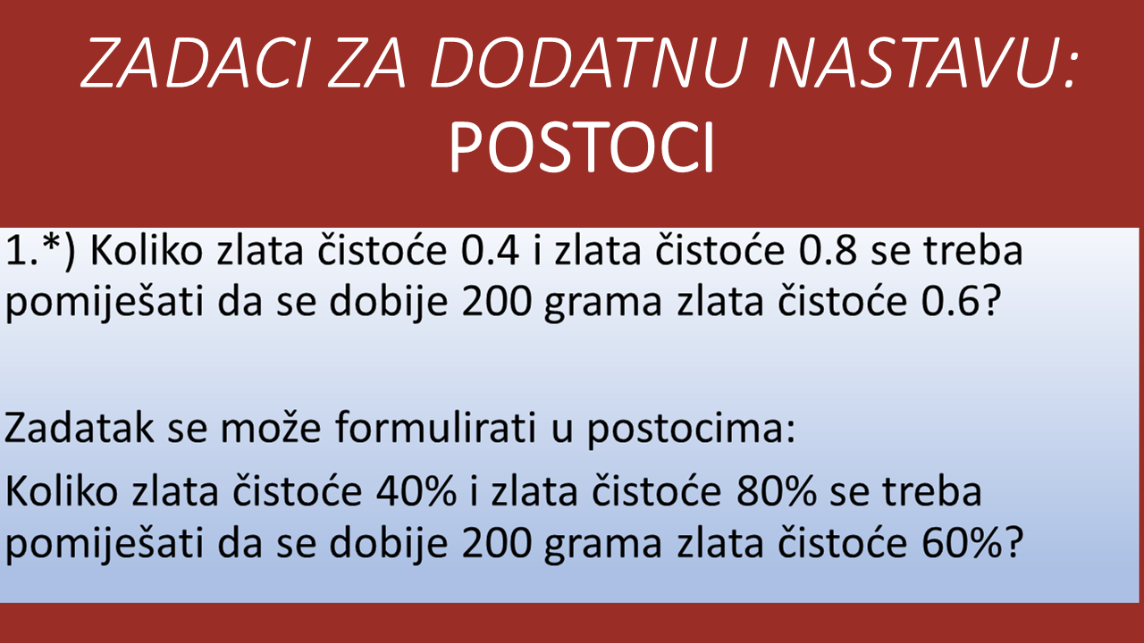 Trenutak molim